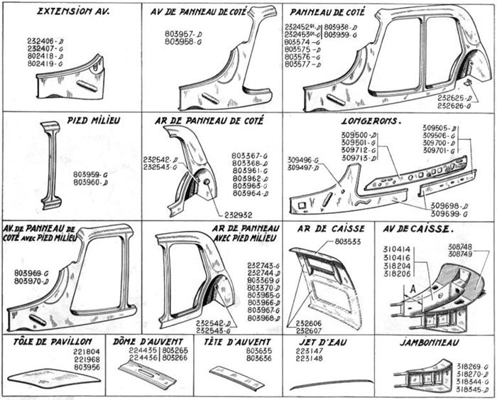 CARROSSERIE: ALGEMEEN