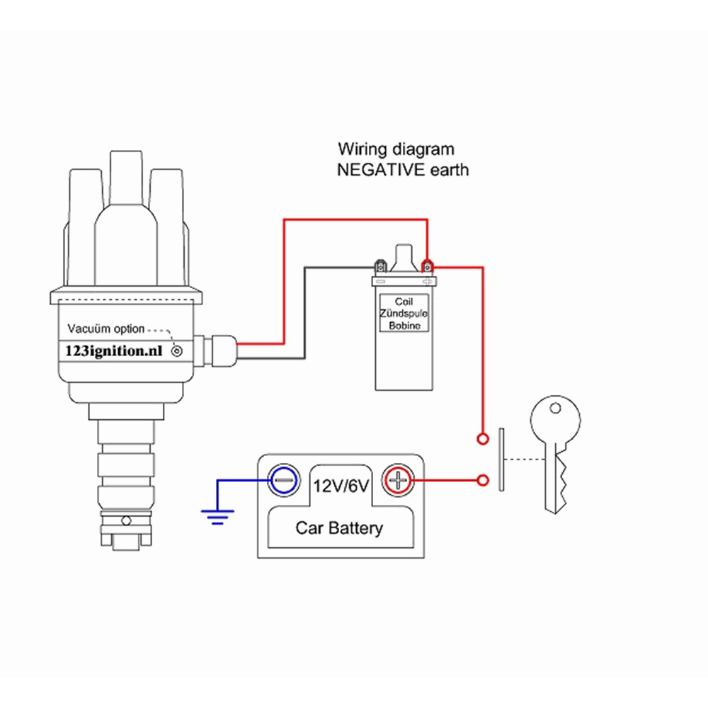 ELEKTRONISCHE ONT. SIX-R ELEKTRONISCHE ONT. SIX-R