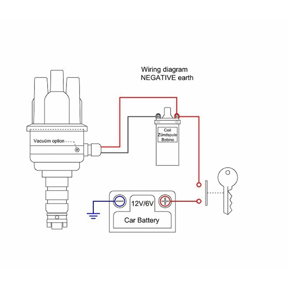 ELEKTRONISCHE ONTSTEKING DS-R ELEKTRONISCHE ONTSTEKING DS-R